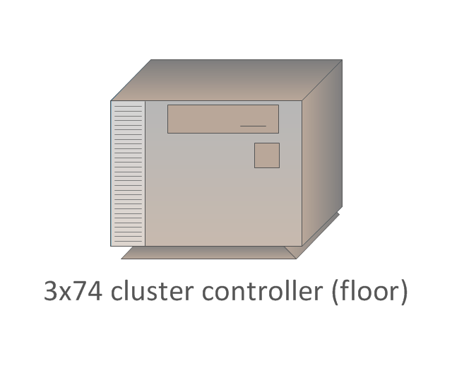 3x74 (floor) cluster controller, cluster controller 3274, cluster controller 3174, 3x74 cluster controller,