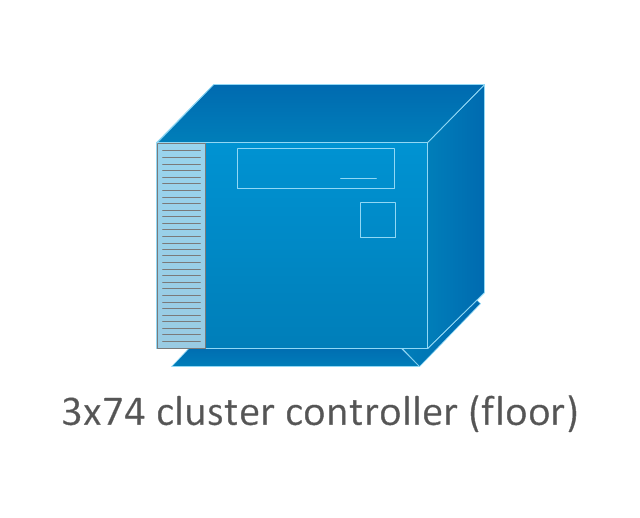 3x74 (floor) cluster controller, blue, cluster controller 3274, cluster controller 3174, 3x74 cluster controller,