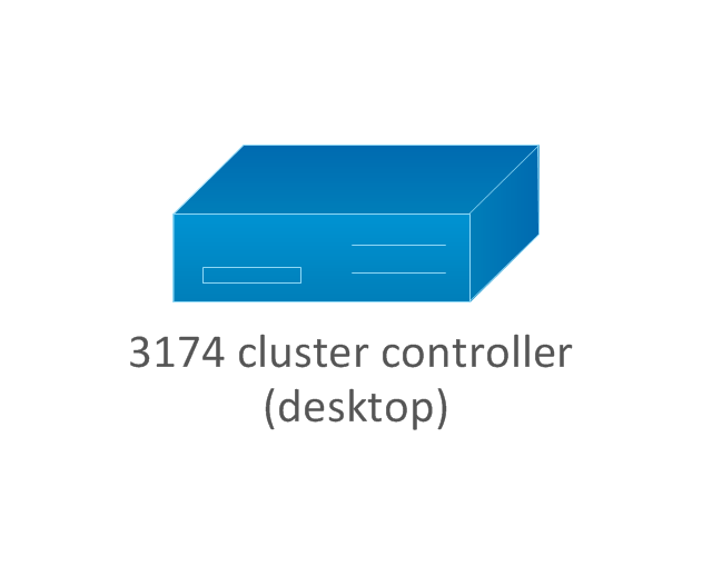 3174 cluster controller, 3174 cluster controller,