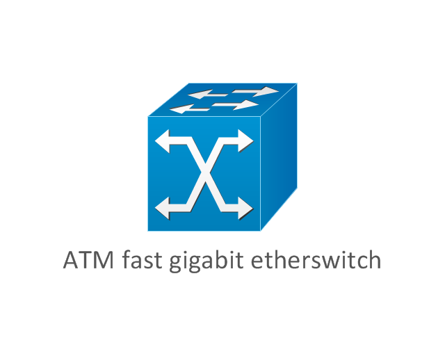 ATM fast gigabit etherswitch, ATM fast gigabit etherswitch,