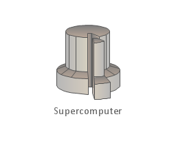 Supercomputer, supercomputer,