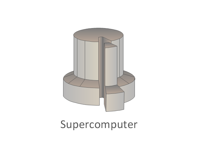 Supercomputer, supercomputer,
