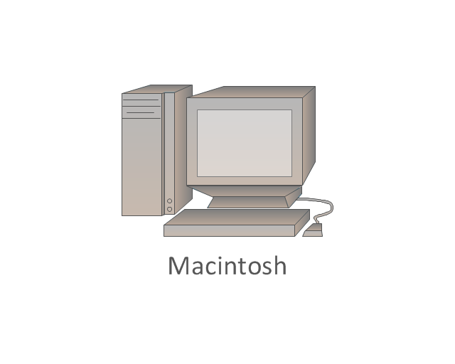 Macintosh, Macintosh,