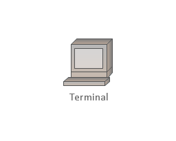 Terminal, terminal,