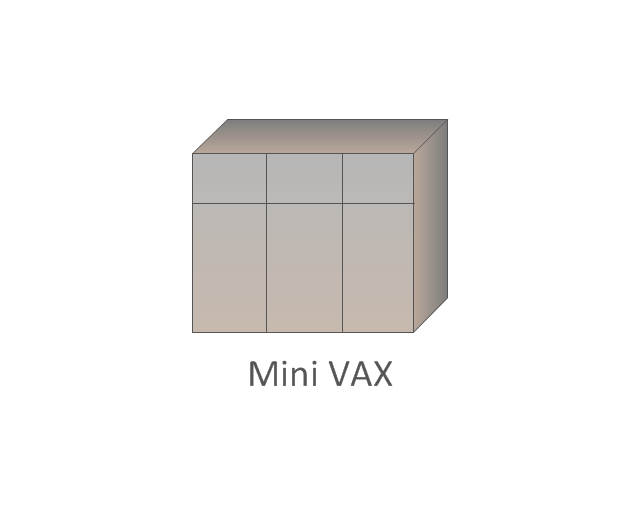 Mini VAX, mini VAX, VAX, VSM, DECnet,