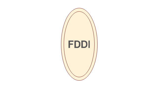 FDDI ring, vertical, FDDI ring,