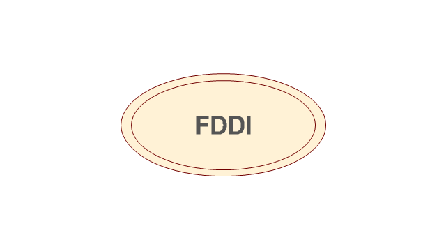 FDDI ring, horizontal, FDDI ring,