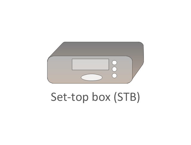 Set-top box (STB), set top box, STB,
