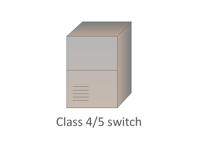 Class 4/5 switch, class 4 switch, class 5 switch,