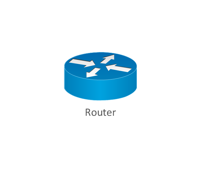 Router, router,