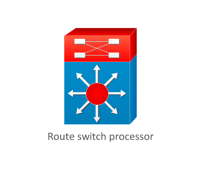 Route switch processor, route switch processor,