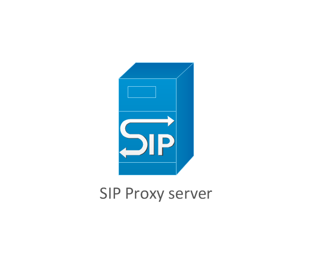SIP Proxy server, SIP Proxy server,