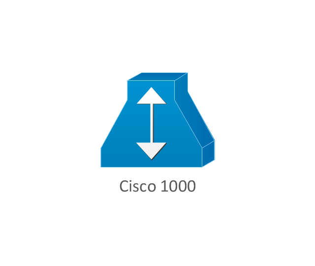 Cisco 1000, Cisco 1000,
