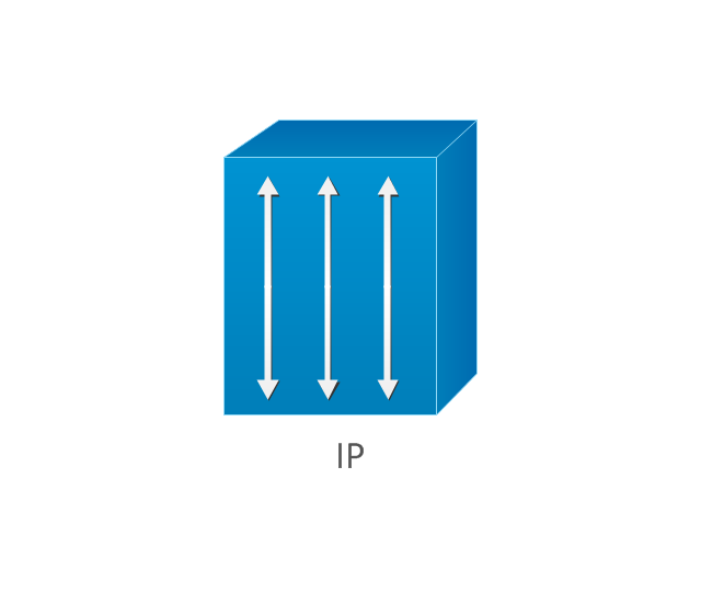 IP, IP,
