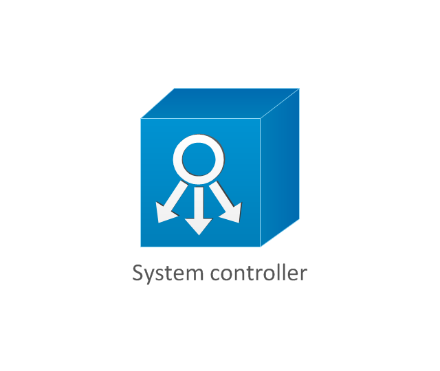 System controller, system controller,