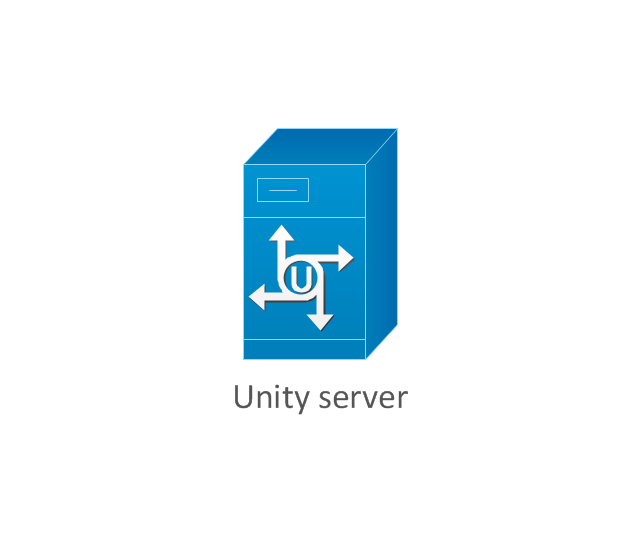 Unity server, unity server,