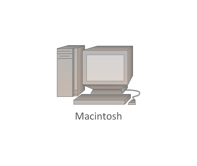 Macintosh, Macintosh,
