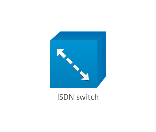 ISDN switch, ISDN switch,