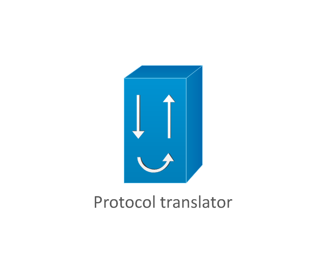 Protocol translator, protocol translator,