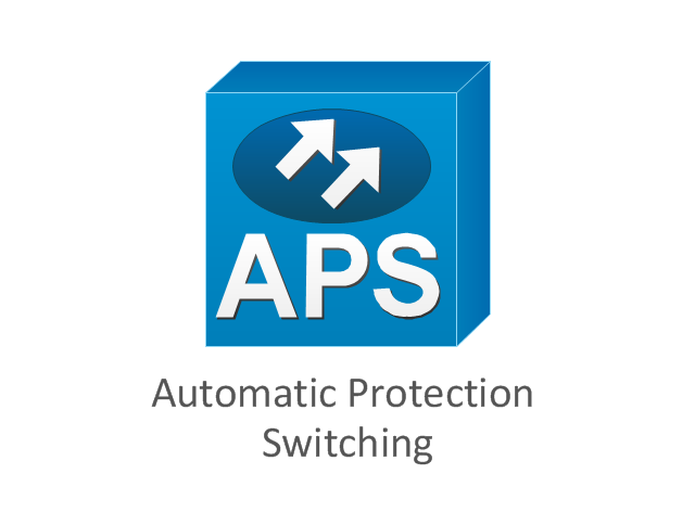 Automatic Protection Switching (APS), automatic protection switching,