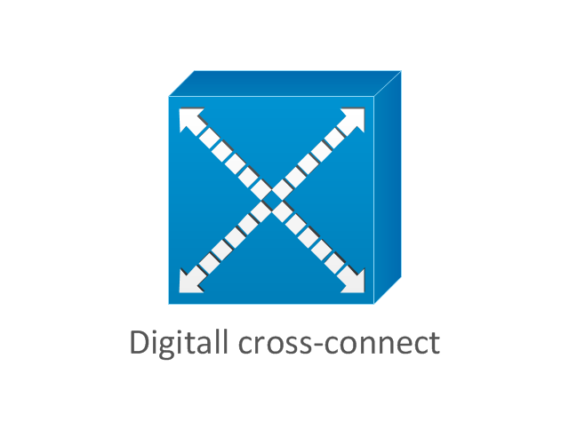 Digitall cross-connect, digital cross-connect,