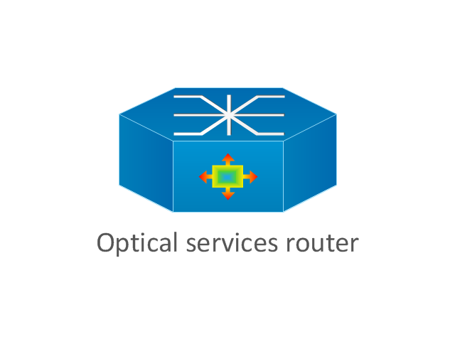 Optical services router, optical services router,