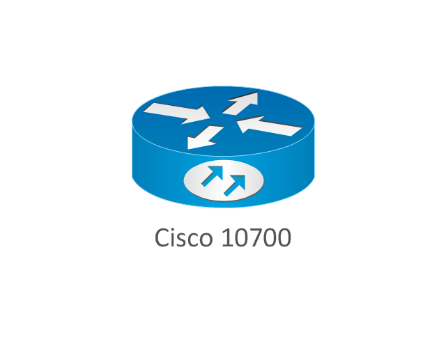 Cisco 10700, Cisco 10700,