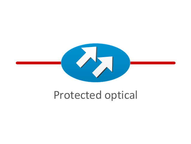 Protected optical, protected optical,
