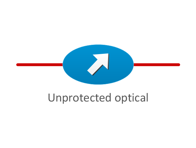 Unprotected optical, unprotected optical,