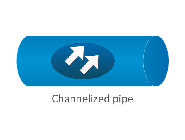Channelized pipe, channelized pipe,