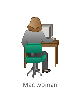 Mac woman, Mac woman,