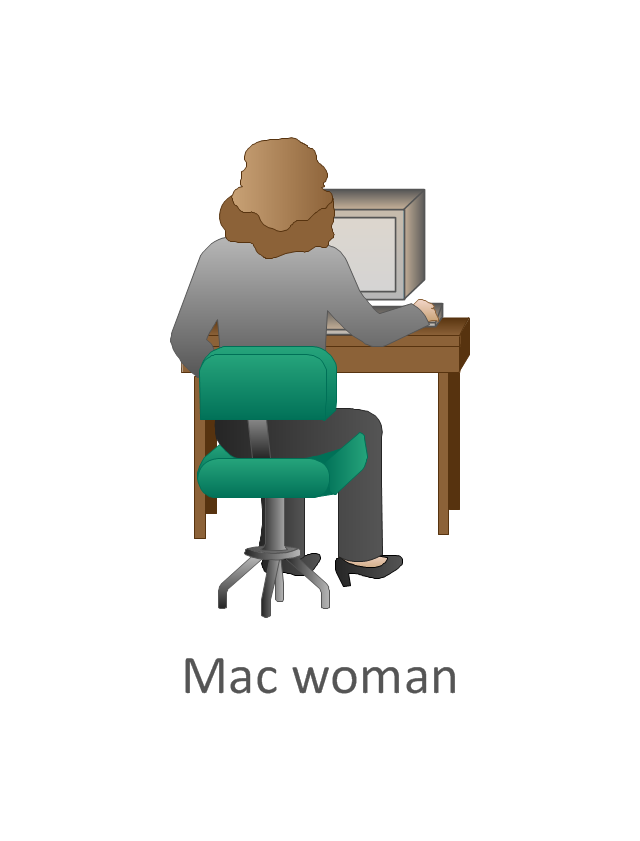Mac woman, Mac woman,
