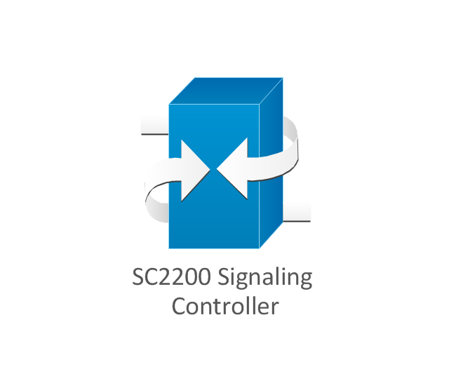 SC2200 Signaling Controller, SC2200, Signaling Controller,