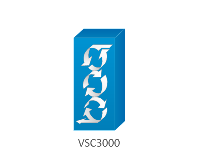 Virtual Switch Controller (VSC3000), virtual switch controller, VSC 3000,