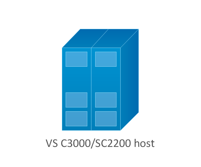 VS C3000 or SC2200 host, VS C3000 host, SC2200 host,