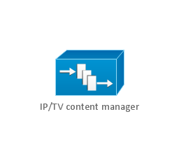 IP/TV content manager, IP TV content manager,