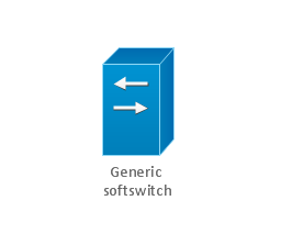 Generic Softswitch (blue), generic softswitch,