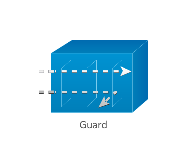Guard, guard,