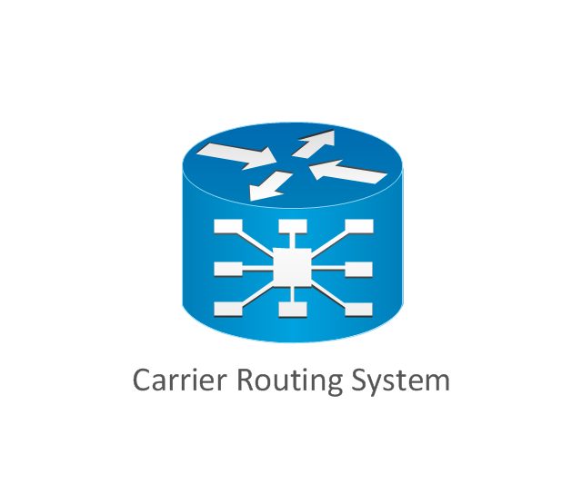 Carrier Routing System (CRS), carrier routing system, CRS,
