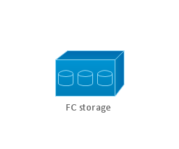 FC storage, FC storage ,