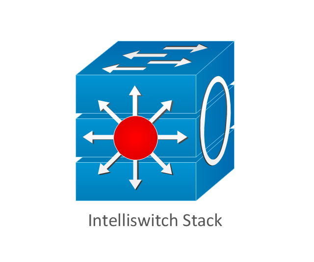 Intelliswitch Stack, intelliswitch stack,