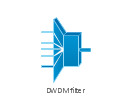 DWDM filter, DWDM filter ,