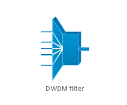DWDM filter, DWDM filter ,
