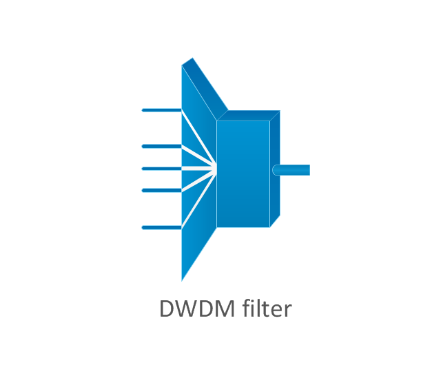 DWDM filter, DWDM filter ,