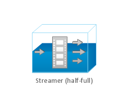 Streamer (half-full), streamer, half-full,