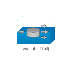 Vault (half-full), vault, half-full,