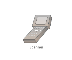 Scanner, scanner,