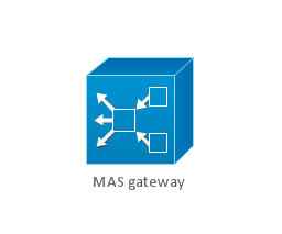 MAS gateway, MAS gateway,