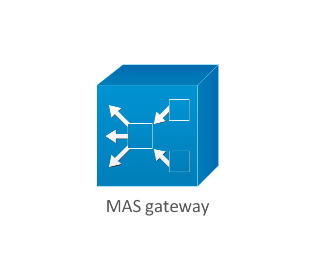 MAS gateway, MAS gateway,
