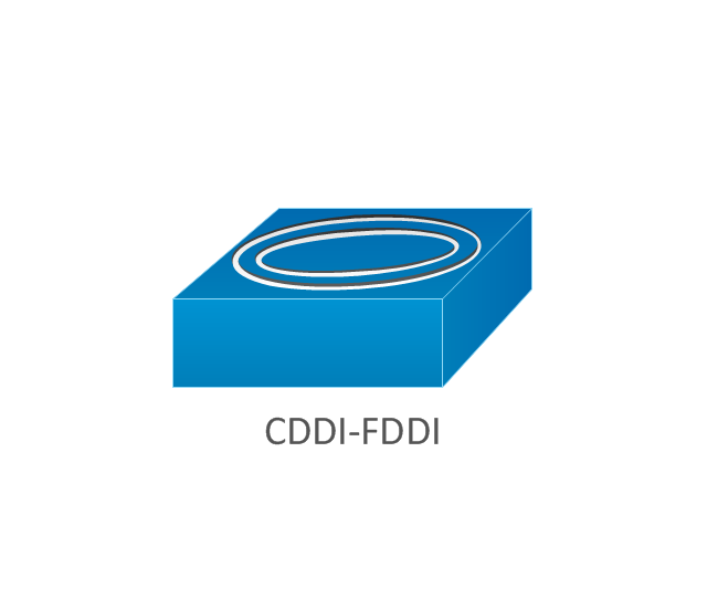 CDDI-FDDI, CDDI-FDDI ,